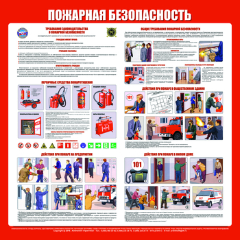 С11 Стенд пожарная безопасность (1000х1000 мм, пластик ПВХ 3мм, Прямая печать на пластик ) - Стенды - Стенды по пожарной безопасности - Магазин охраны труда ohranatruda-shop.ru