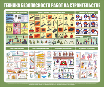 С31 Стенд техника безопасности при строительстве (1200х1000 мм, пластик ПВХ 3 мм, Прямая печать на пластик) - Стенды - Тематические стенды - Магазин охраны труда ohranatruda-shop.ru