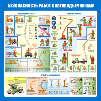 C43 Стенд безопасность работ с автоподъемниками (1000х1000 мм, пластик ПВХ 3 мм, алюминиевый багет золотого цвета) - Стенды - Тематические стенды - Магазин охраны труда ohranatruda-shop.ru