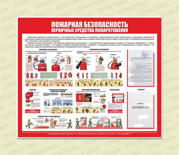 С14 Стенд пожарная безопасность (первичные средства пожаротушения) (1200х1000 мм, карманы, пластик 3 мм, Прямая печать на пластик) - Стенды - Стенды по пожарной безопасности - Магазин охраны труда ohranatruda-shop.ru