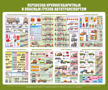 С45 Стенд перевозка крупногабаритных и опасных грузов автотранспортом (1200х1000 мм, прямая печать) - Стенды - Стенды по безопасности дорожного движения - Магазин охраны труда ohranatruda-shop.ru