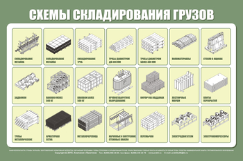Схема складирования грузов st18 - Охрана труда на строительных площадках - Схемы строповки и складирования грузов - Магазин охраны труда ohranatruda-shop.ru
