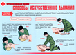 ПВ05 Первая помощь при чрезвычайных ситуациях (самокл.пленка, А3, 9 листов) - Плакаты - Медицинская помощь - Магазин охраны труда ohranatruda-shop.ru